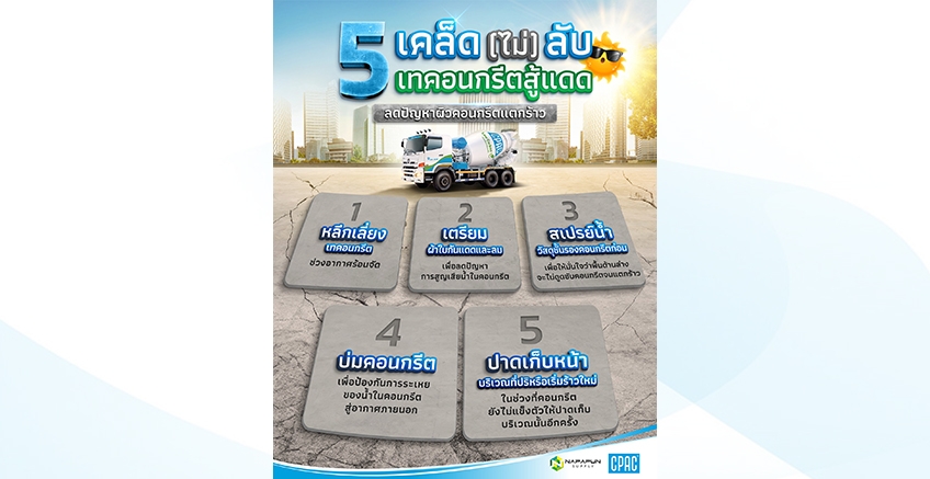 เทคนิคเทคอนกรีตสู้แดด