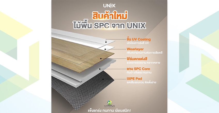 New innovations for your dream home