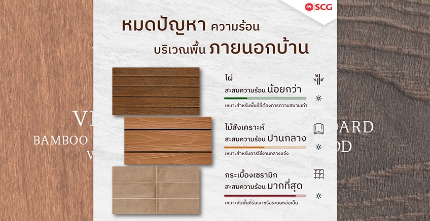 หมดปัญหาความร้อนบริเวณพื้นภายนอกบ้าน