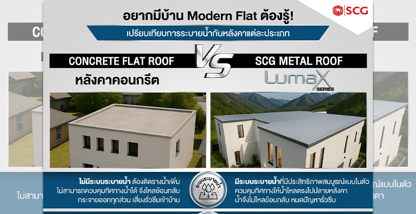 อยากมีบ้านสไตล์ Modern flat ต้องรู้